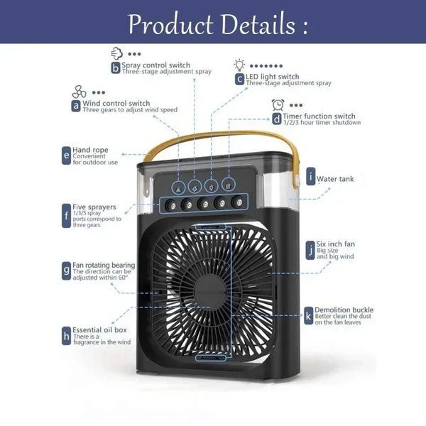 Portable Breeze Comfort Fan